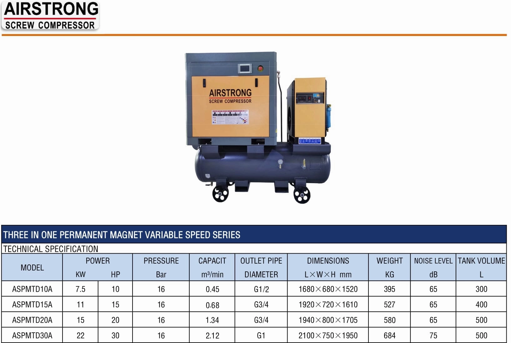 Airstrong 15HP 415V/50Hz 10 Bar 3 in 1 Screw Compressor with Tank & Air Dryer | Model : A-ASPMTD15A