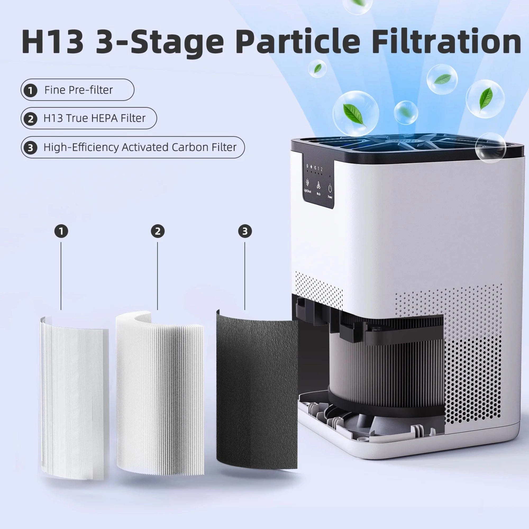 ALROCKET BMJH06 Air Purifier, with H13 True HEPA Filter, Remove 99.9% Smoke Dust Allergies for 300 SQ.ft
