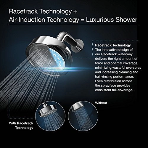 Artifacts Single-Function 2.5 GPM Showerhead with Katalyst Spray, Oil Rubbed Bronze