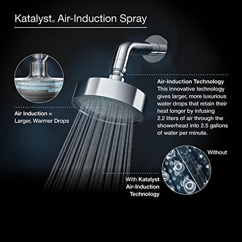 Artifacts Single-Function 2.5 GPM Showerhead with Katalyst Spray, Oil Rubbed Bronze