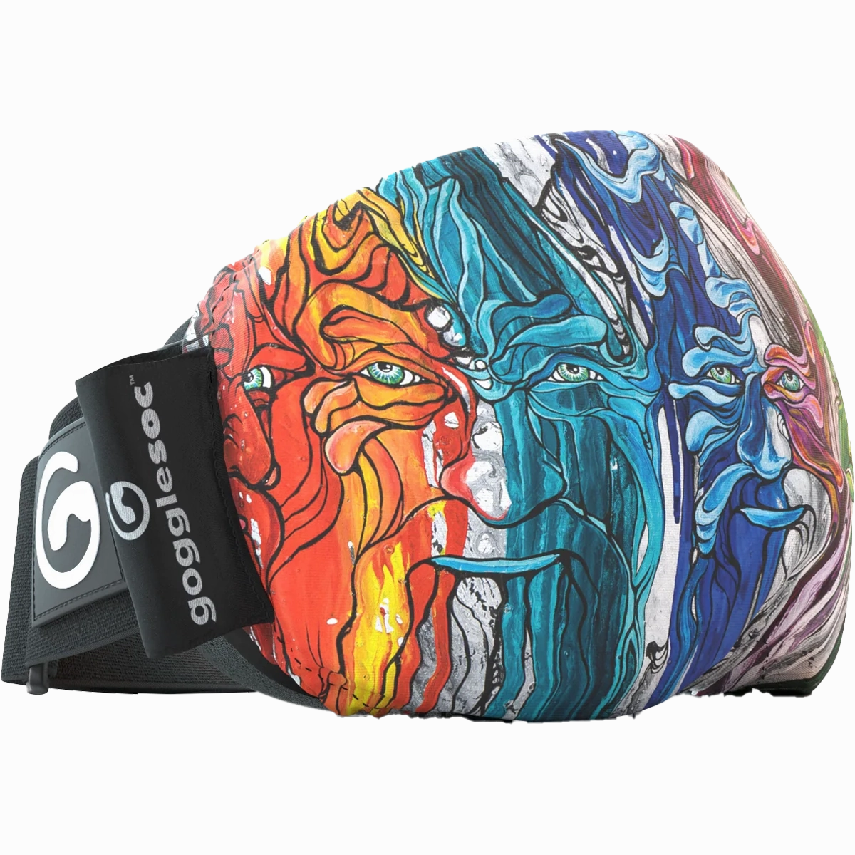 Asthenospheric Mantle Pro Soc