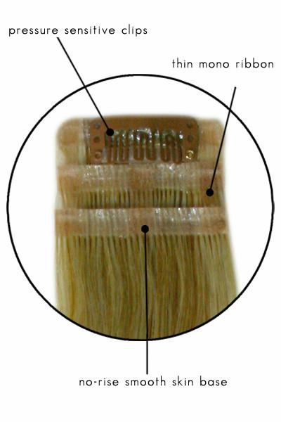 EasiHair Extensions - EasiLayers 14 inch HD (#351)