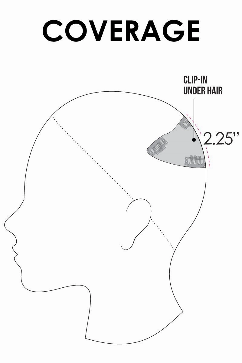Jon Renau Toppers - EasiCrown 12" (#736) - Remy Human Hair