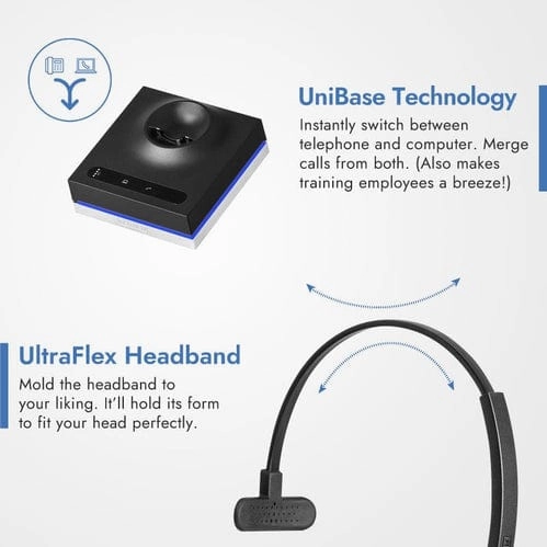 Leitner LH575 Premium Plus Over-the-Head Headset – Professional Bundle