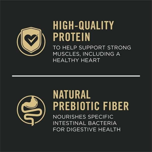 Purina Pro Plan Adult Shredded Blend Chicken & Rice Formula Dry Dog Food