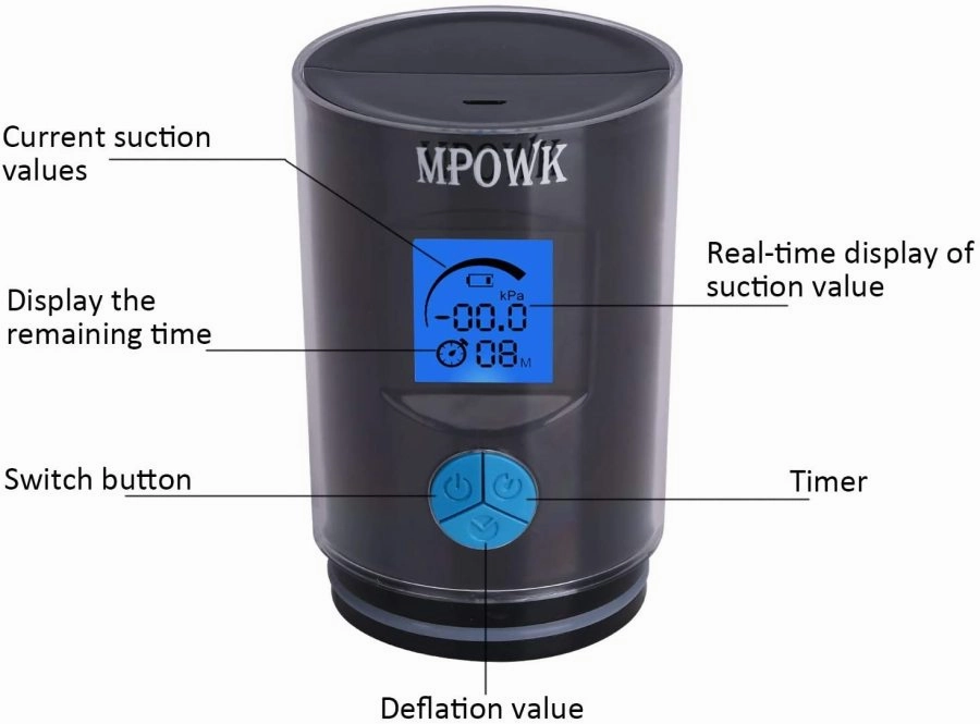 Rechargeable Pump with LCD Display