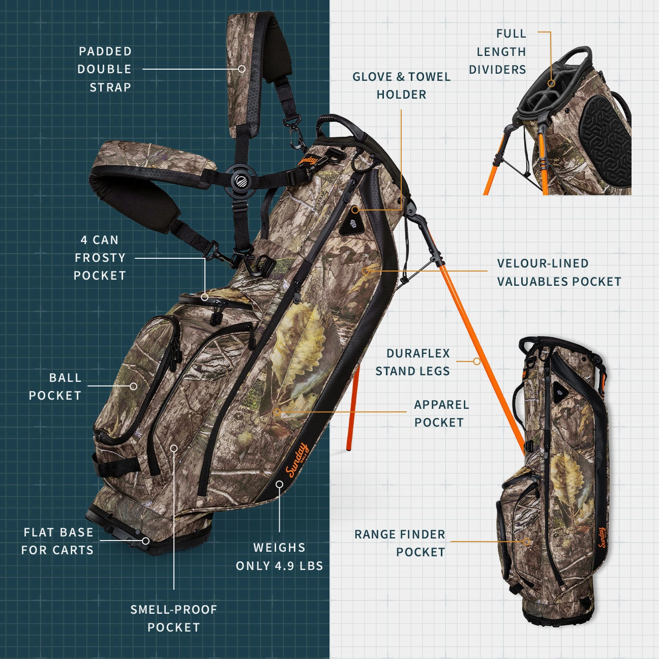 Ryder | Mossy Oak Country DNA Lightweight Stand Bag