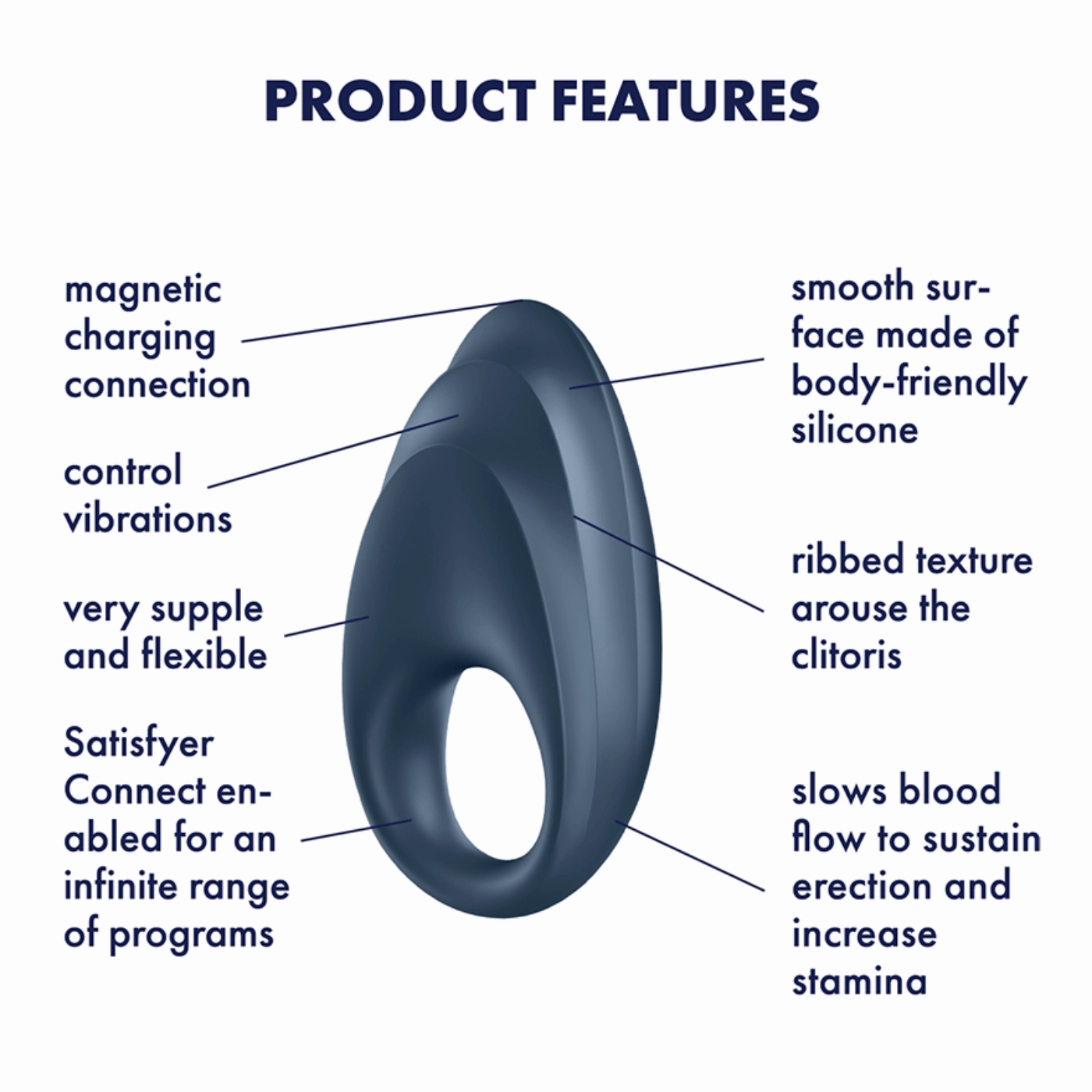 Satisfyer Powerful One Ring Vibrator