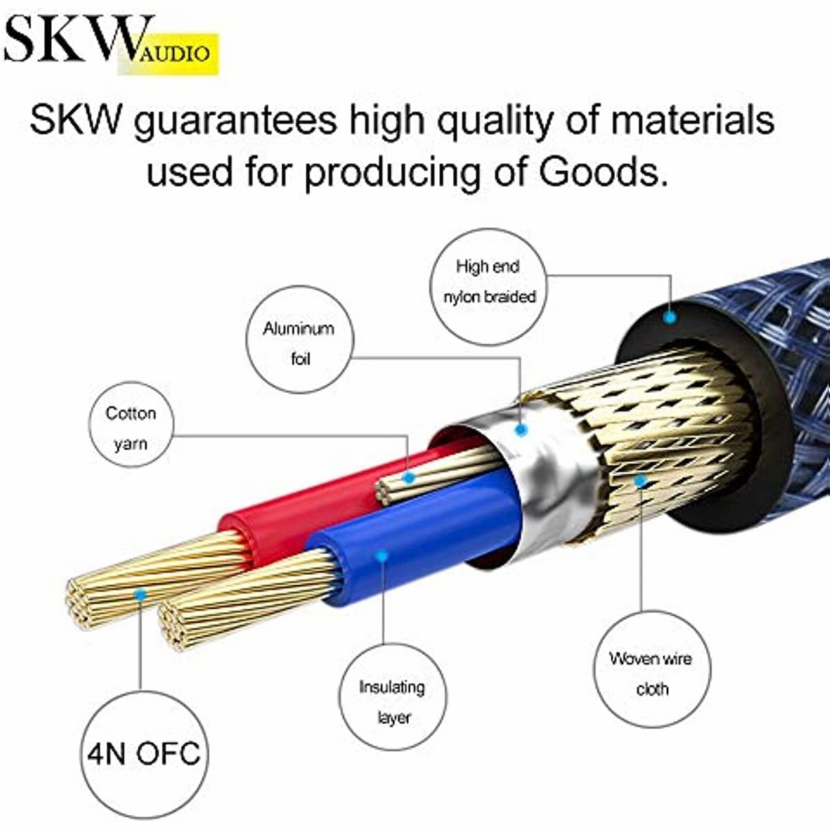 SKW X1901 Single High-Purity Copper Balanced XLR Male to XLR Female 3 PIN Microphone Cable