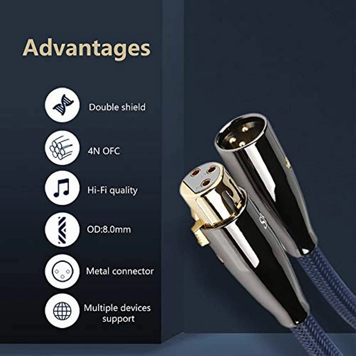 SKW X1901 Single High-Purity Copper Balanced XLR Male to XLR Female 3 PIN Microphone Cable