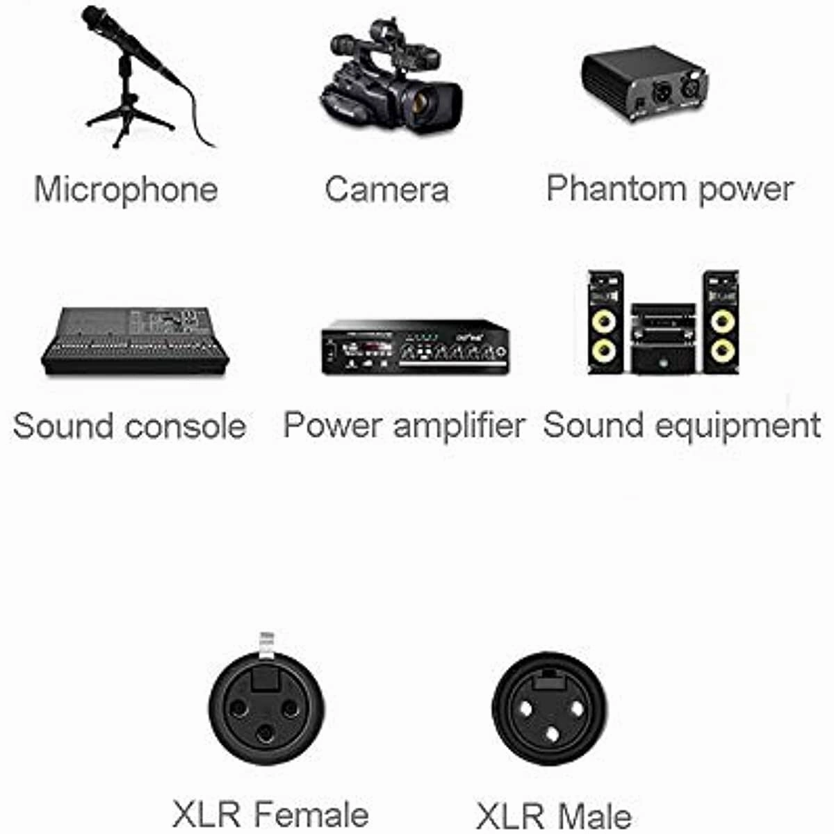 SKW X1901 Single High-Purity Copper Balanced XLR Male to XLR Female 3 PIN Microphone Cable
